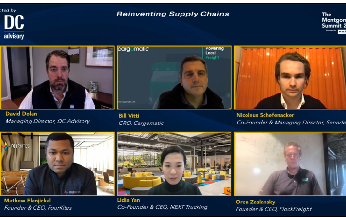 Supply Chain Panel